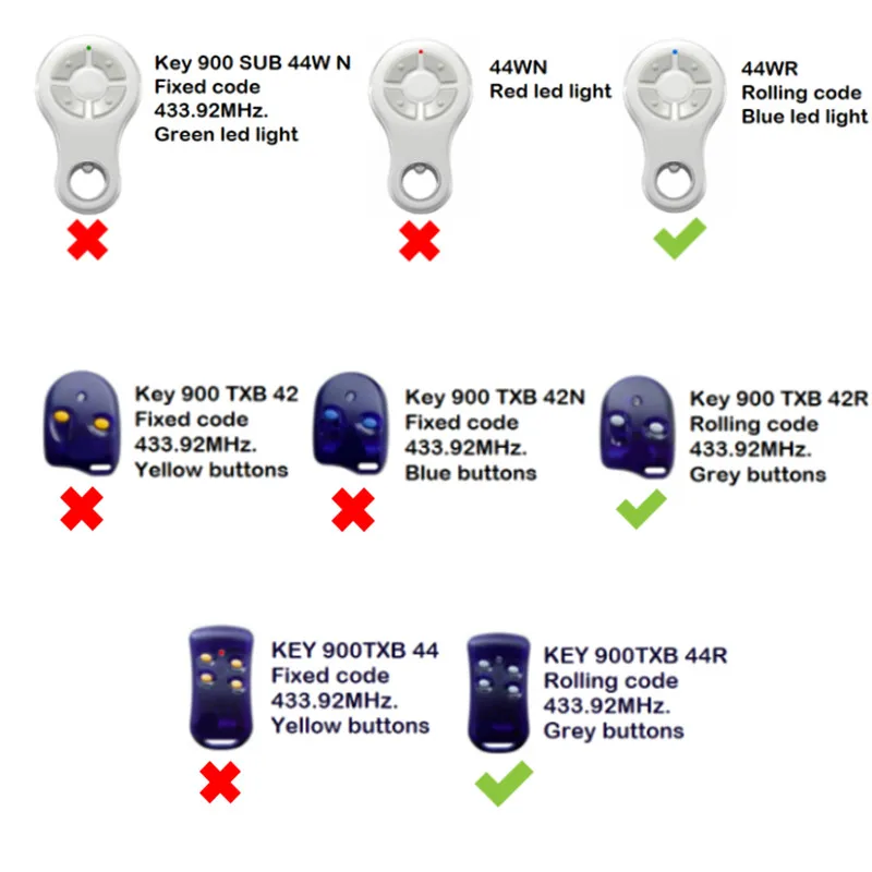 KEY TXB SUB 44R KEY 900TXB-42R Remote Control Gate Remote Control KEY Garage Door Remote Control 433.92MHz