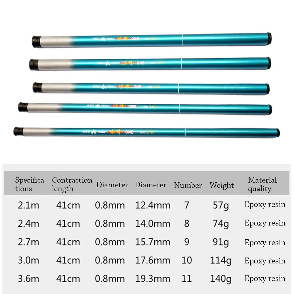 Slide image 17e494d4d03a4b188107ef7e0a201da6