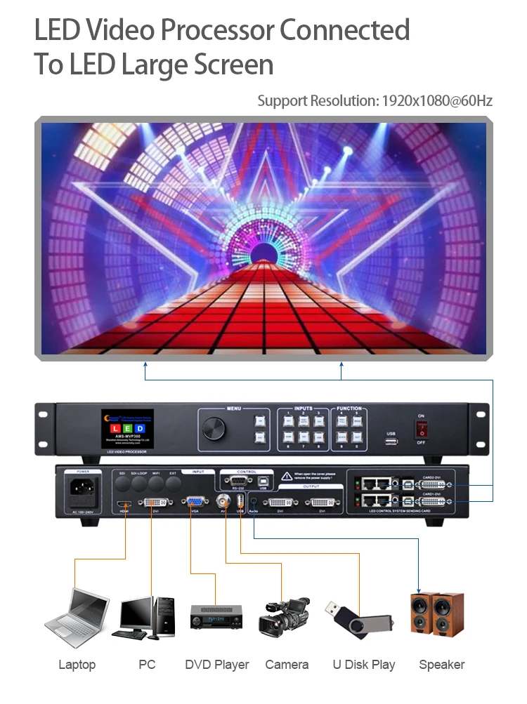 

MVP300 телефон с поддержкой MSD300 TS802D