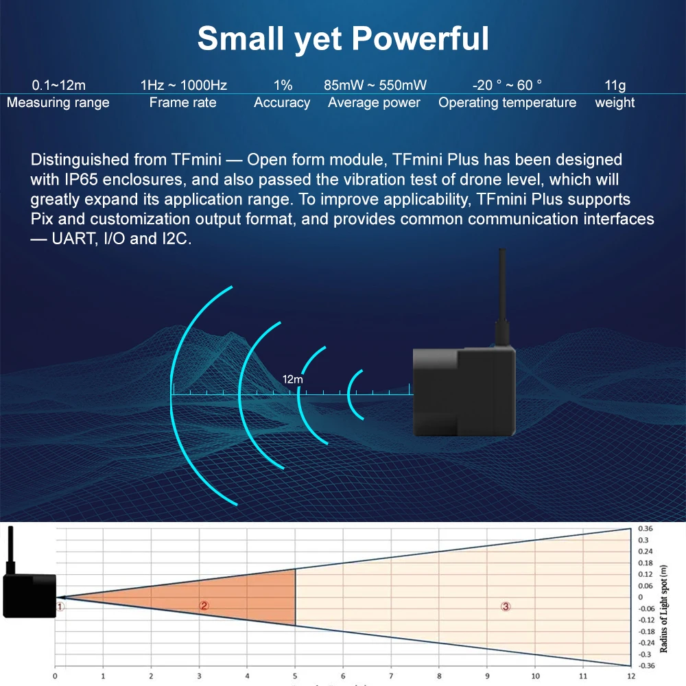 Benewake TFmini Plus IP65 Protected LiDAR Single-Point Ranging Module 0.1-12M Me