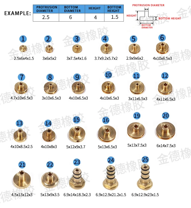 슬라이딩 샤프트 플랫 공기 깍지 팽창 샤프트, 공기 깍지 팽창 깍지, 압력 샤프트 액세서리 밸브