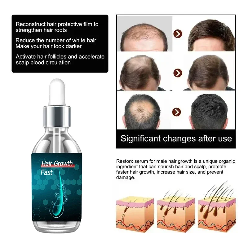 98% of buyers buy again, have more and more hair