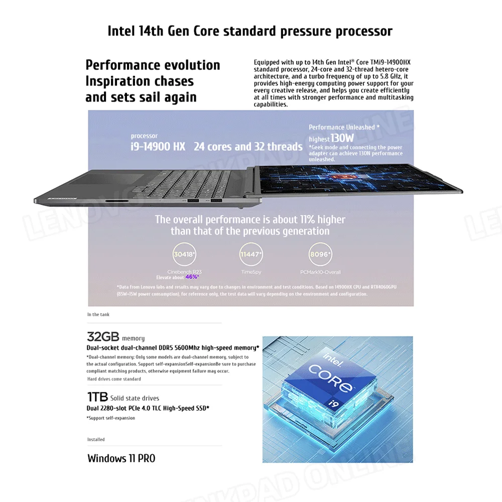 Lenovo Thinkbook 16p 2024 Laptop i9-14900HX/ i7-14650HX GeForce RTX 4060 16G/32G DDR5 1T SSD 3.2K 165Hz Screen 16-inch Gaming Pc 5