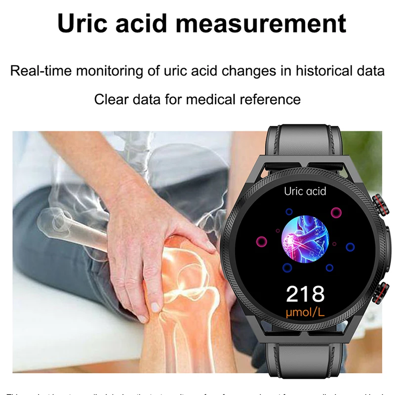 ħ  Ʈ ġ ǰ    , ECG + PPG ġ, Ʈ  ȭ Ʈġ, 2024 ǰ