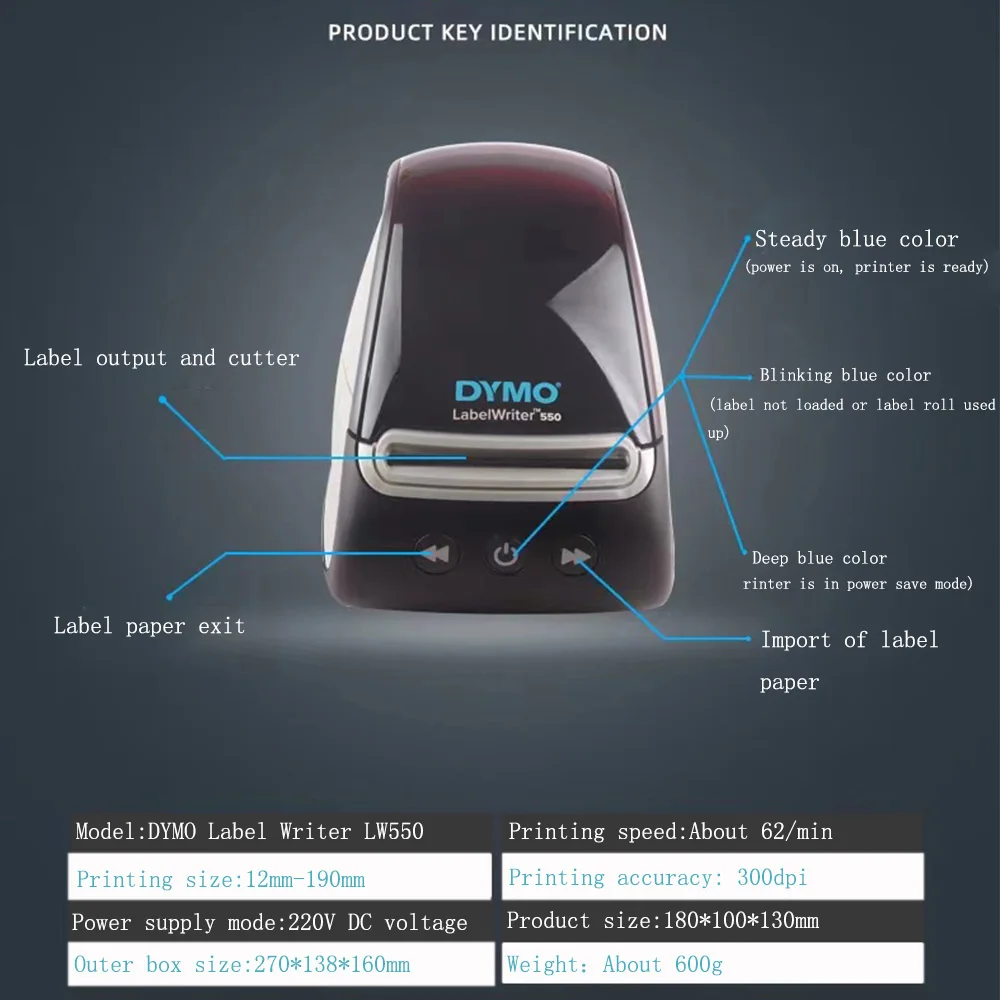 Dymo