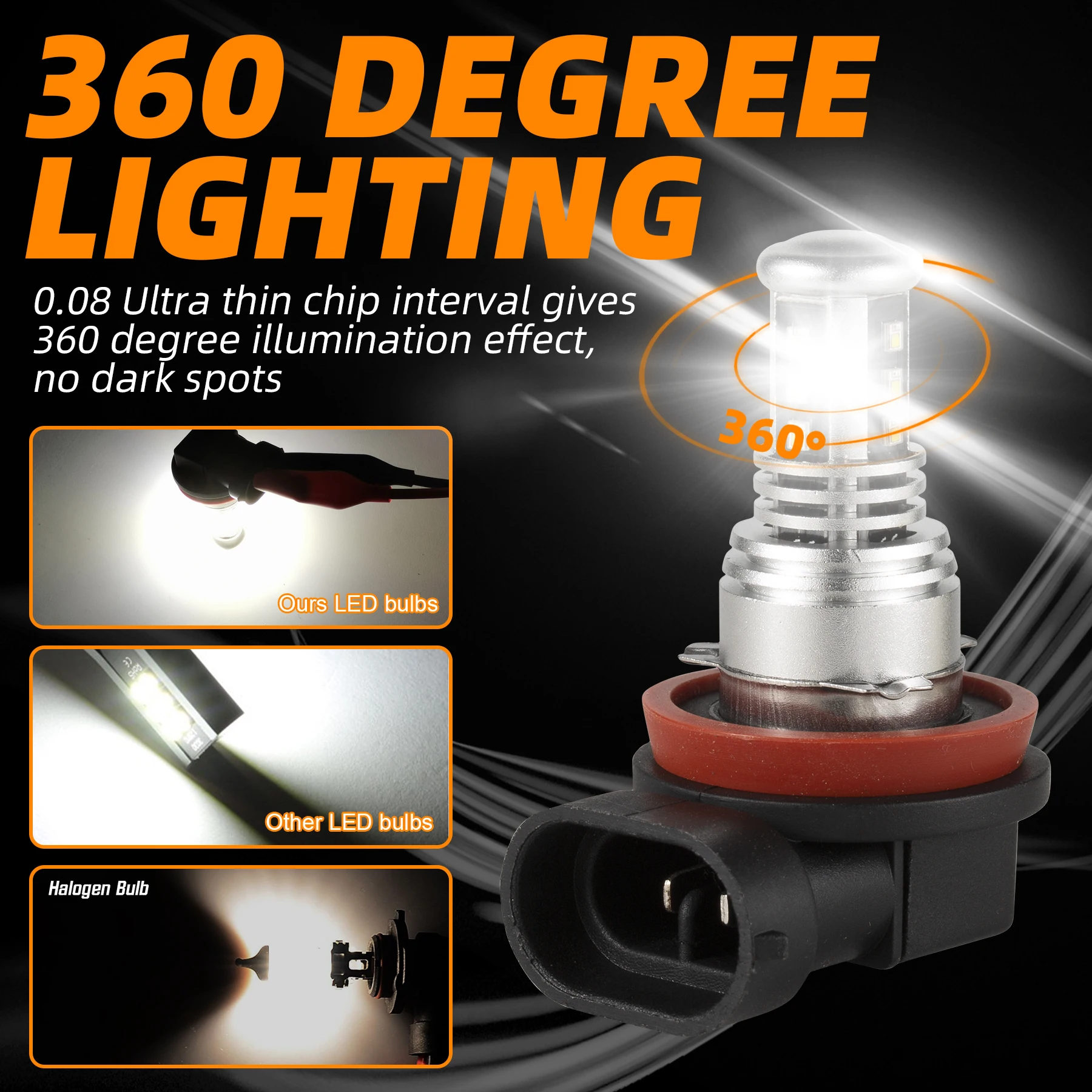 HYNBYZJ H7 H8 H11 Led HB4 9006 HB3 9005 Fog Lights Bulb 3030SMD 5000LM Car Driving Running Lamp Auto Light 12V 5500K White