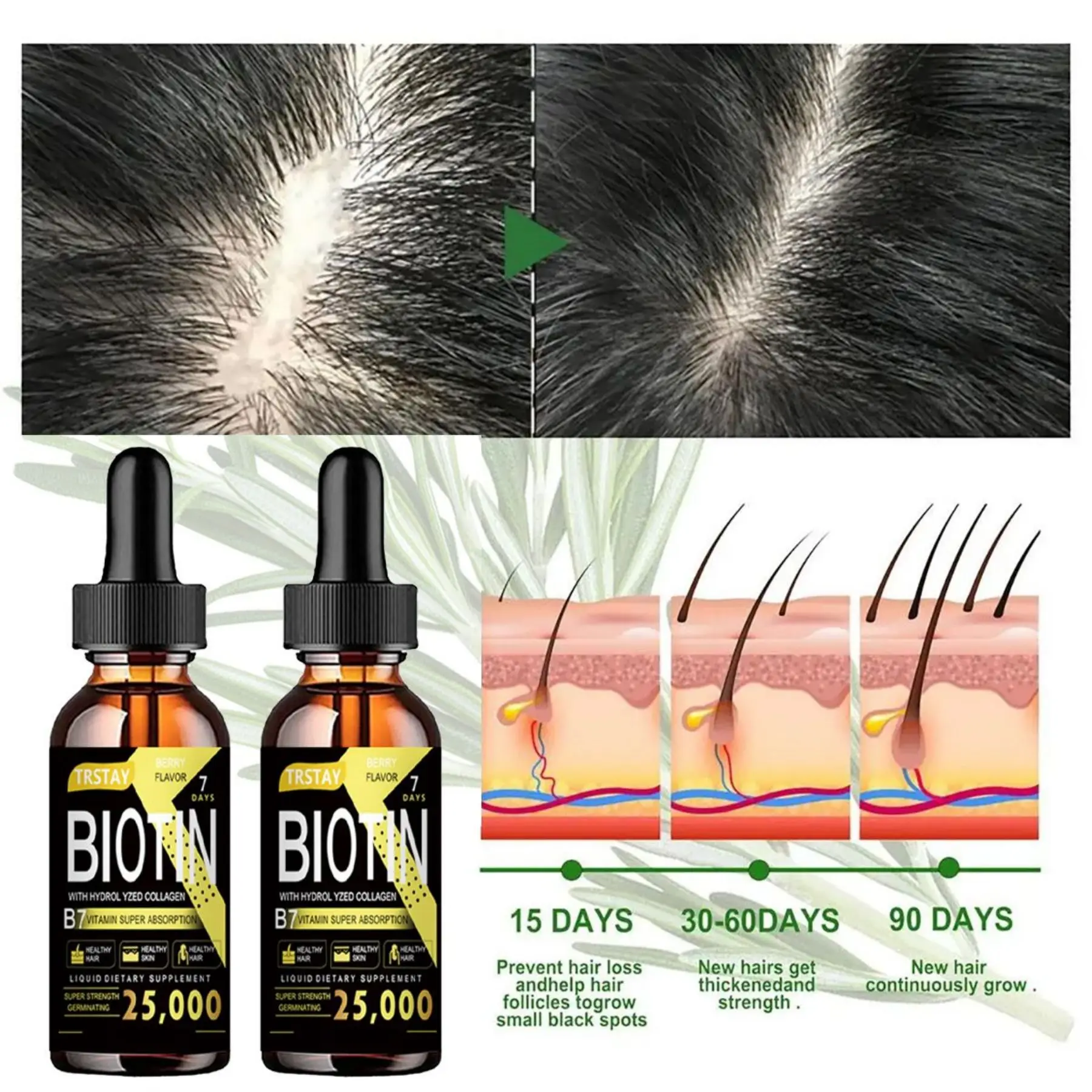 Hair Growth Essential Oil Strengthen Hair Roots Anti Loss Care for Men