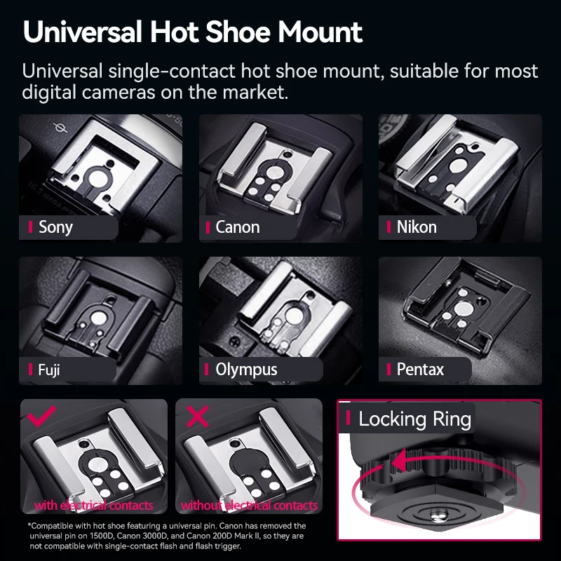 Ulanzi TT-01 Wireless Flash Trigger for Ulanzi F32 with Universal Hot Shoe Mount for Sony Canon Nikon Fuji Olympus Pentax Camrea