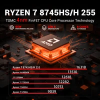 FIREBAT MN56 MINI PC AMD Ryzen 7 8745HS H255 16GB 24GB DDR5 512GB 1TB SSD Windows11 WIFI6 HDMI TYPE-C Ordinateur de bureau de jeu 3