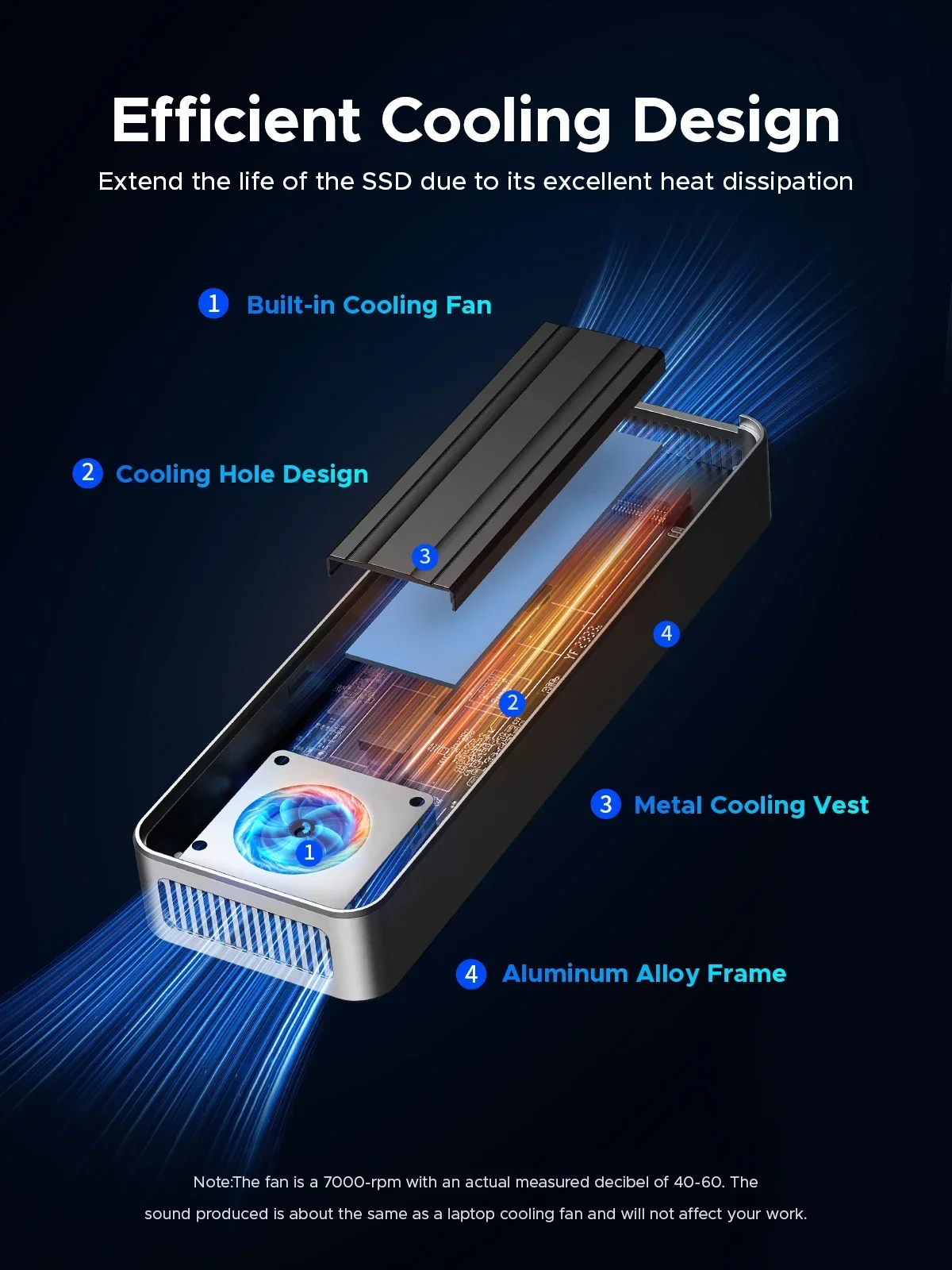 SSD Enclosure M.2 USB4 40Gbps PCIe4.0 NVME Aluminum Cooling Fan Compatible Thunderbolt 3/4 ORICO