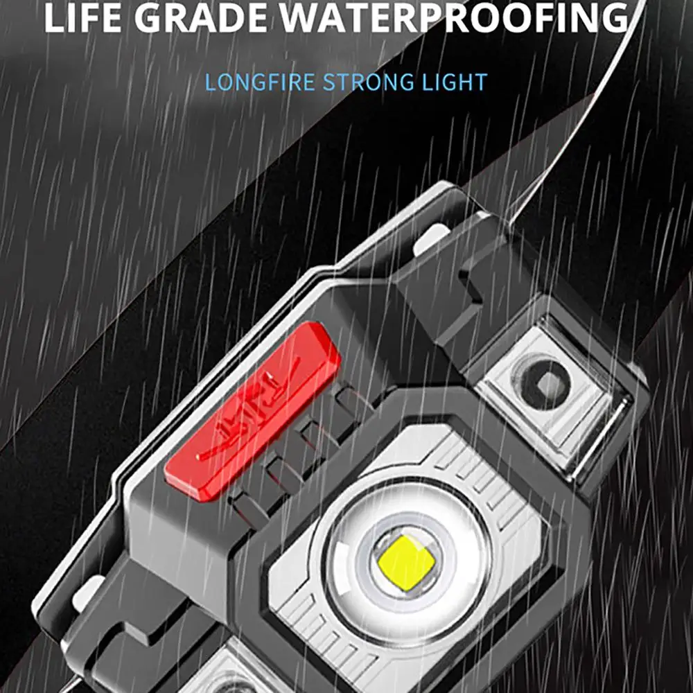 Рисунок 5 - Светодиодный налобный фонарь