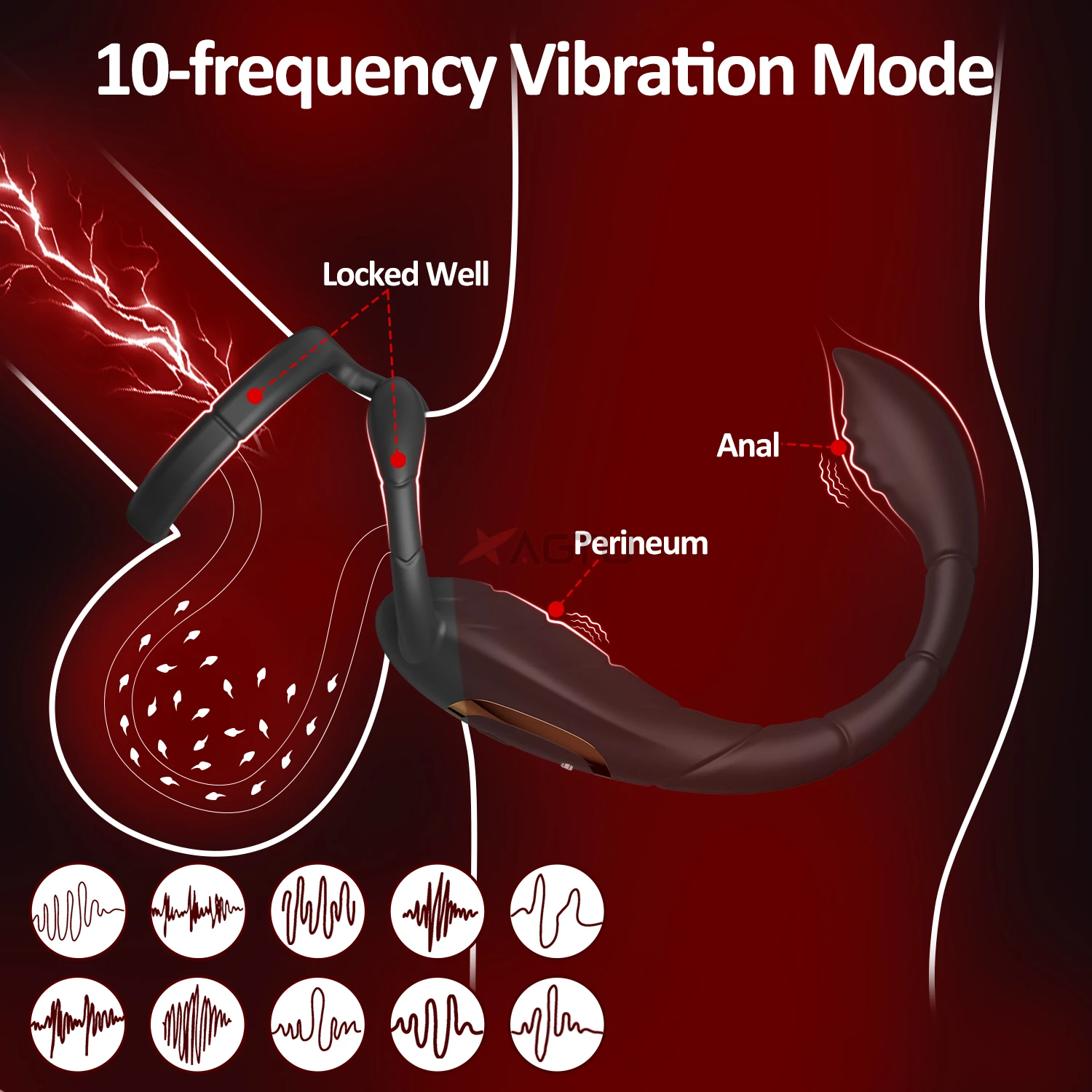 Männlicher Penisring Prostata Vibrator Doppelring Analplug Stimulieren Verzögerung der Ejakulation Männlicher Masturbator Sexspielzeug für Männer 1