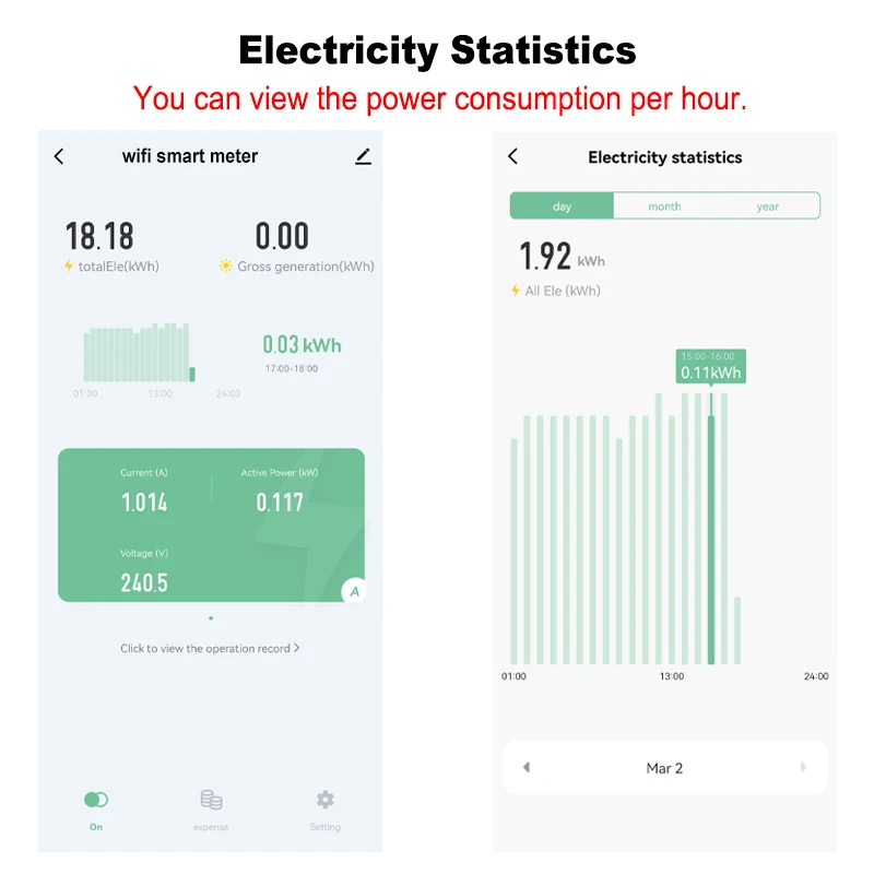 태양광 양방향 양방향 Tuya 스마트 WiFi 전력계 단상 80A kWh 전력 모니터 와트계 전압계 암페어계 110V 240VAC 원격 제어 스위치 ON OFF