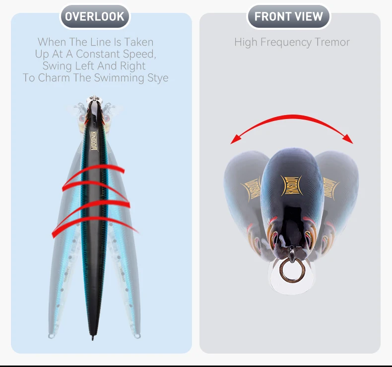 Kingdom Minnow Angelköder schwimmend 14,5 g/19 g/29 g/33 g Swimbait Angelwobbler für Trolling Seebarsch Karpfen Pesca – Detail 8