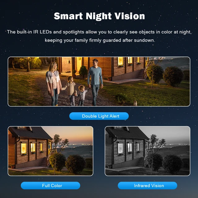 CANSITUM 12MP HD WIFI IP Outdoor Three Lens Three Screen Camera Auto Tracking  Motion Detection PTZ Waterproof Security  System 6