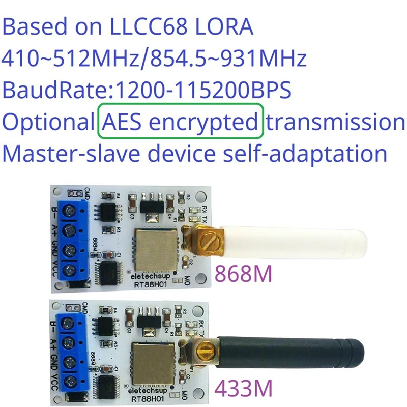 A97I-RT88H01 송신기 및 수신기 모듈 VHF/UHF 라디오 모뎀 RS485 로라 GFSK 무선 송수신기 433M