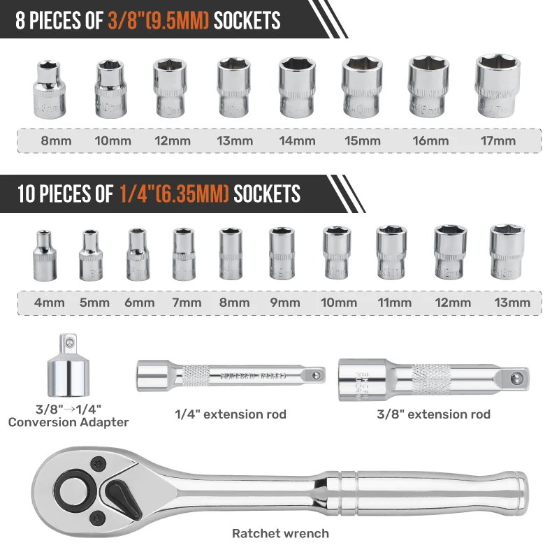 dsc-products