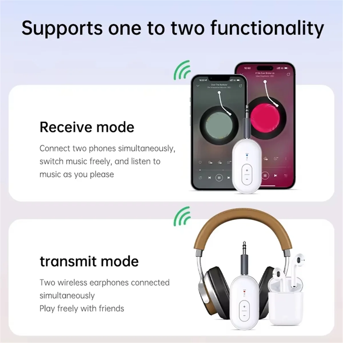 SEMOIC 2 in 1 Bluetooth 5.4 Audio Receiver Transmitter Wireless Adapter with Mic 3.5MM AUX Stereo Music for Car Kit TV PC