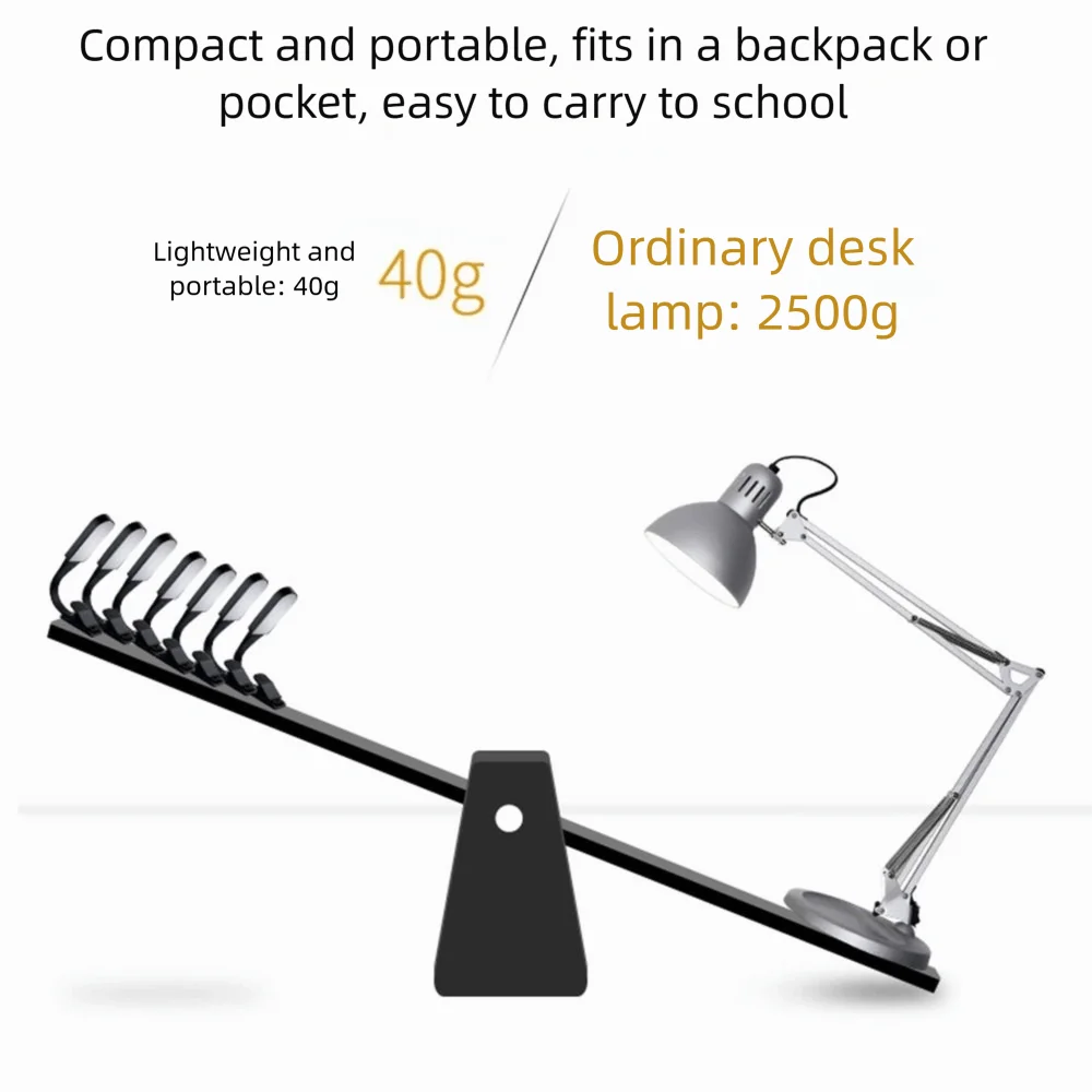 Compact Adjustable Book Clip Lamp 360 Degree Bending Portable LED Reading Lights 3 Colors Detachable Mini Table Lamp Bedside