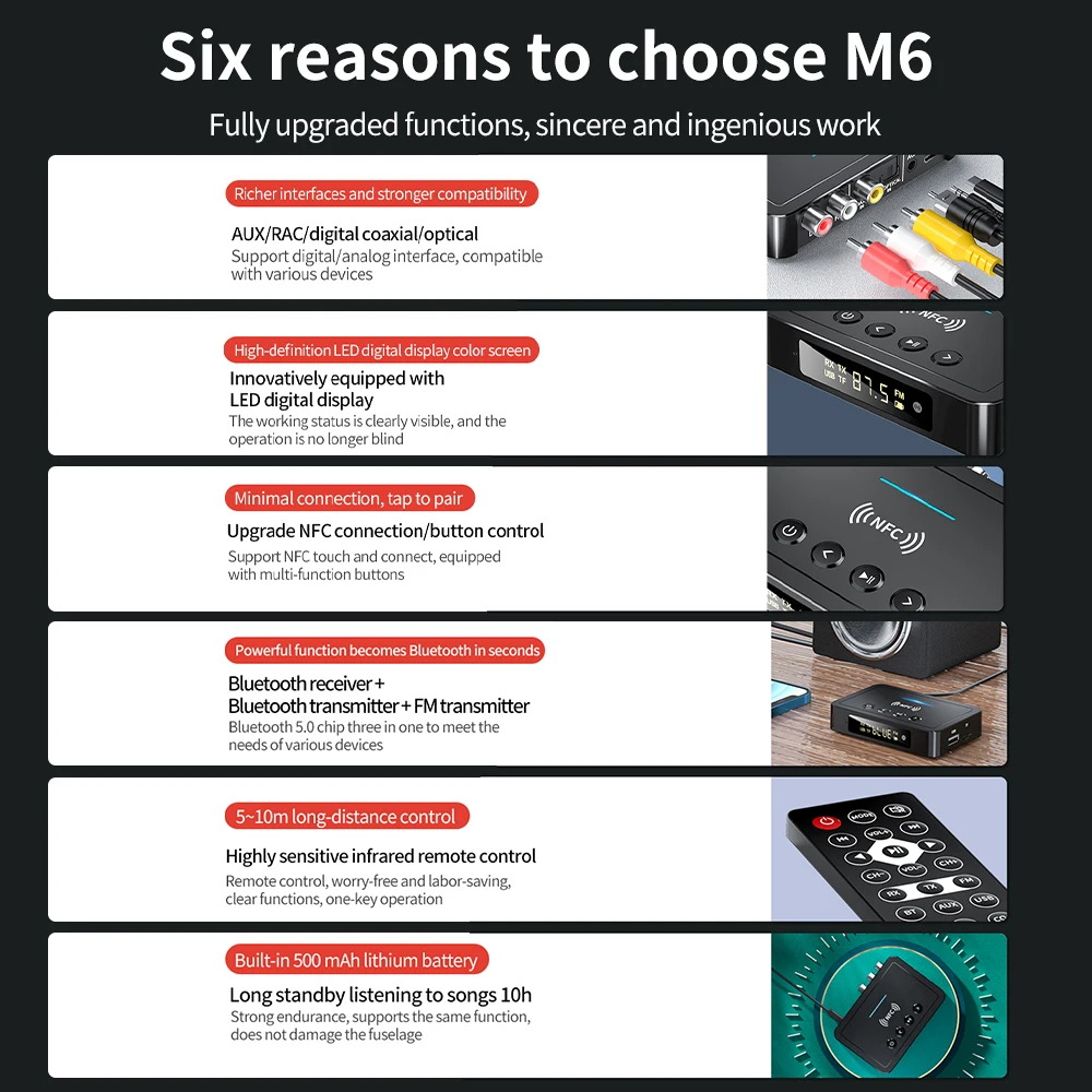Bluetooth receiver transmitter Bluetooth Receiver Transmitter Bluetooth 5.4 Remote Controller 3.5mm AUX/RCA/USB U Disk/TF Input Digital Adapter M6