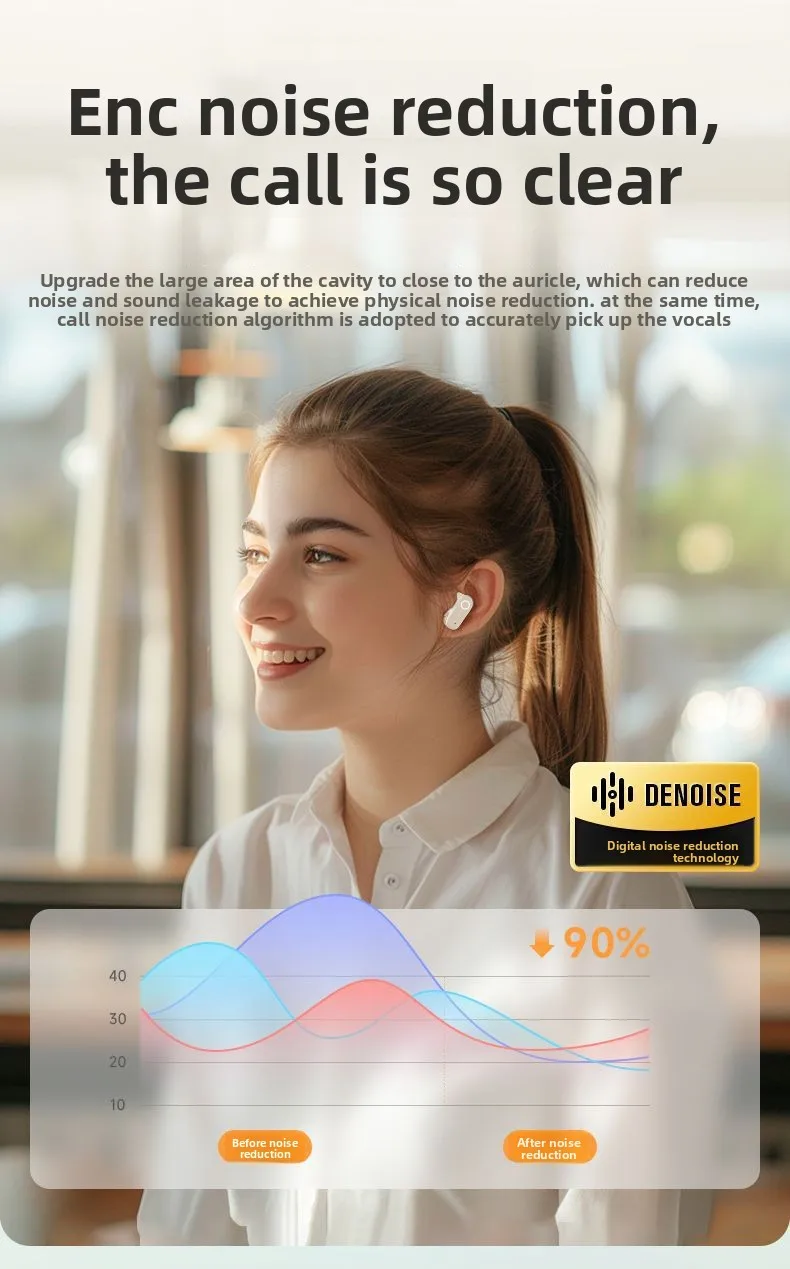 Mini Wireless Bluetooth Headphones with Noise Reduction and Long Battery Life -