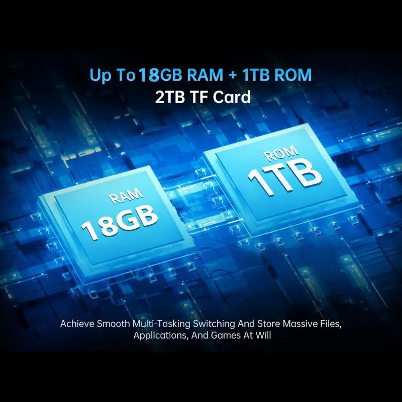 NEW Unihertz Rugged Phone 18GB+1TB/16GB+512GB Tank 4 pro Projector Night Vision 6.73'' Dimensity 8300 11600mAh NFC 5G Snartphone