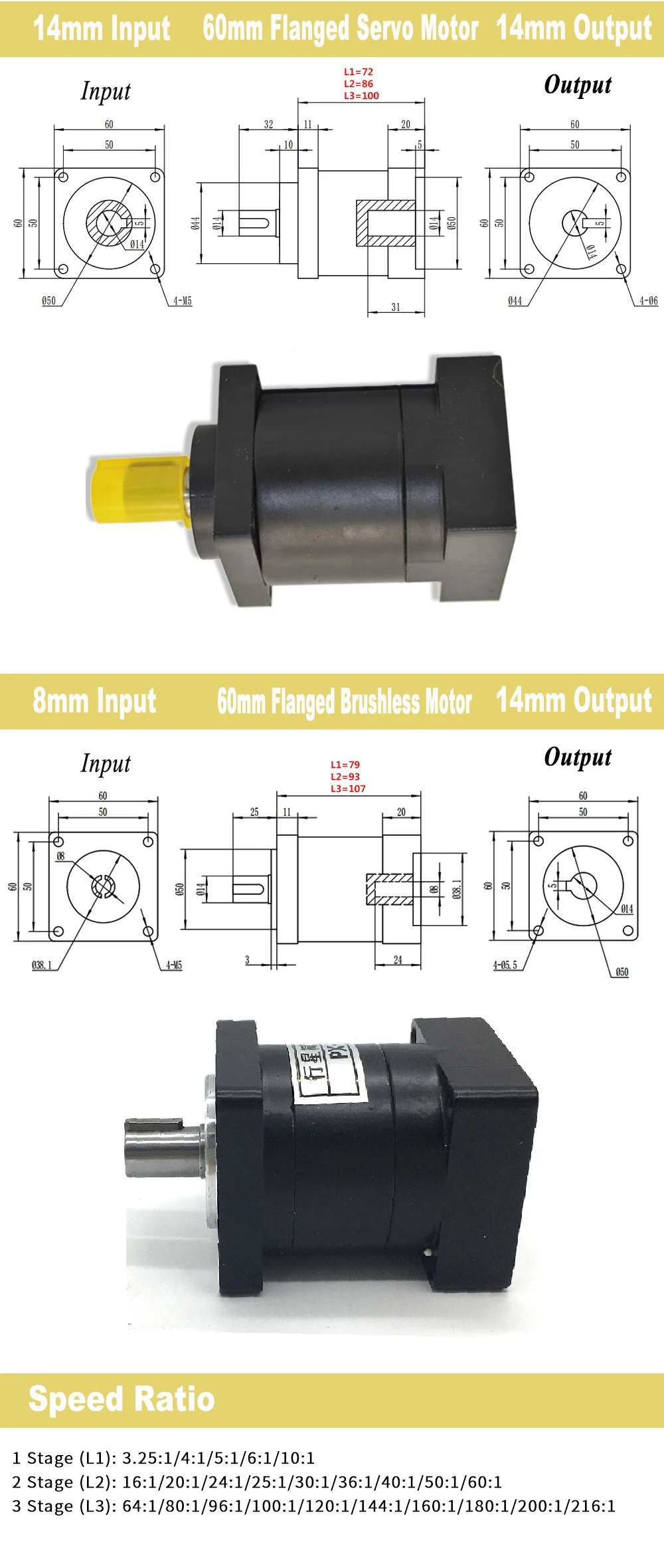 Gear Box, Caixa de velocidades planetária Nema