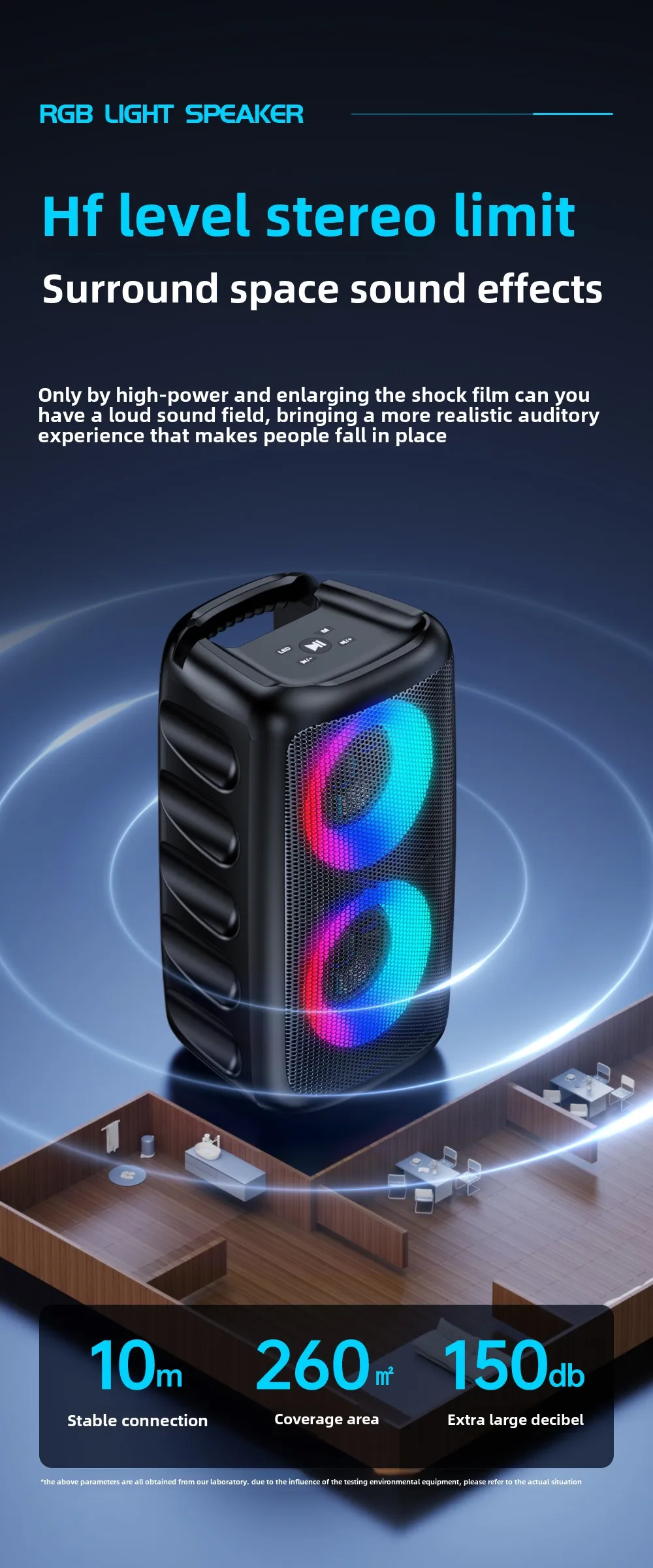 Description Picture 6 of itemWIFIT speaker, 2-channel multifunctional link, supports Bluetooth 5.3, TF card, USB mode/external microphone, long battery life