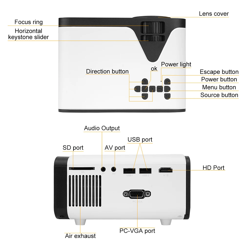 Vidéoprojecteur YONIS Mini Vidéoprojecteur LED HD 4500 Lumens LCD  Projecteur Vidéo Contraste 2000:1