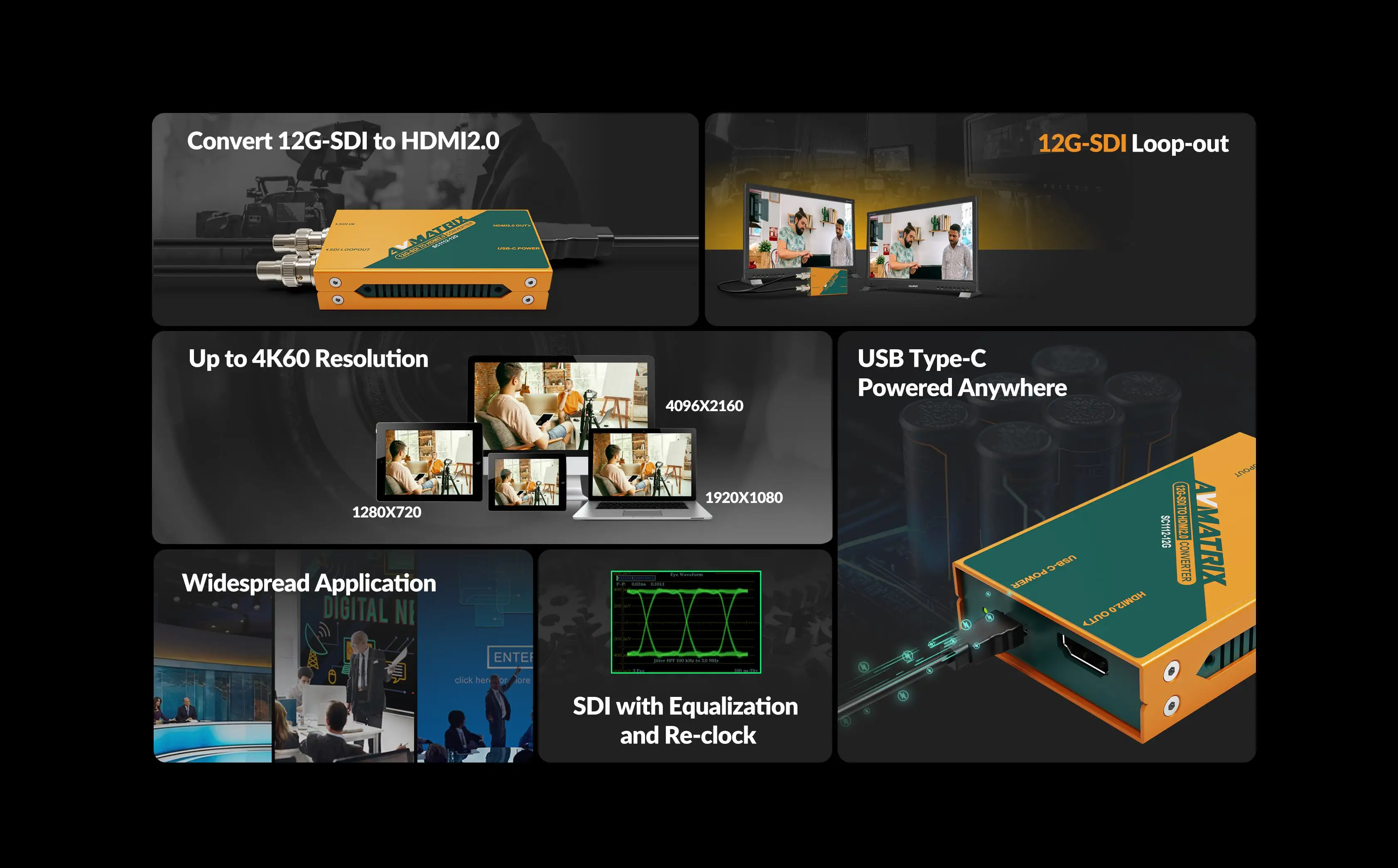 . SC1112-12G 12G-SDI to HDMI-compatible 2.0 4K Broadcast Converter up to 4K60HZ