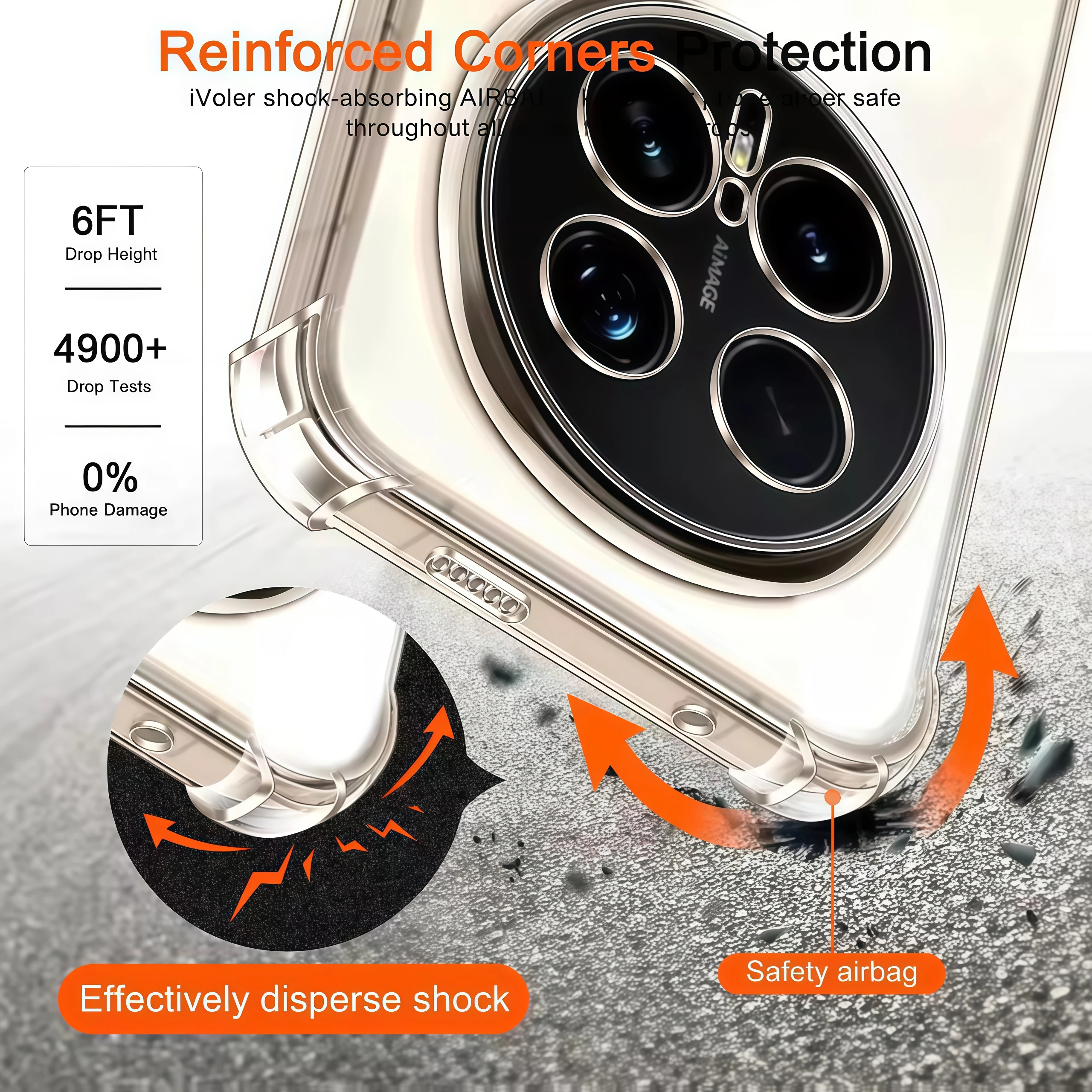 Transparent Shockproof Clear Phone Case Cover