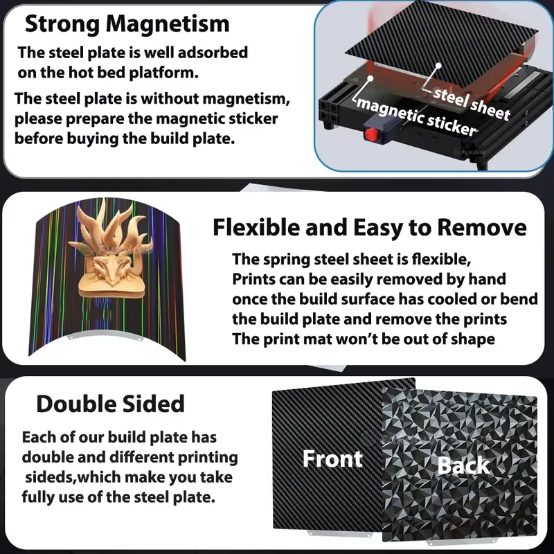 High-Quality PEI Smooth Magnetic 3D Printer Build Plate - 235x235mm Spring Steel Heated Bed