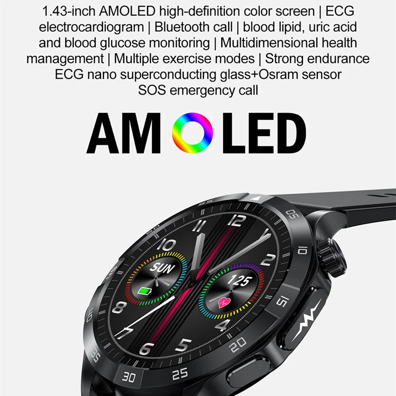 ECG  ǰ ͸ SOS ƮϽ ƮĿ,    ȭ , Ƹ HD ũ, ET381 Ʈ ġ, 1.43 ġ