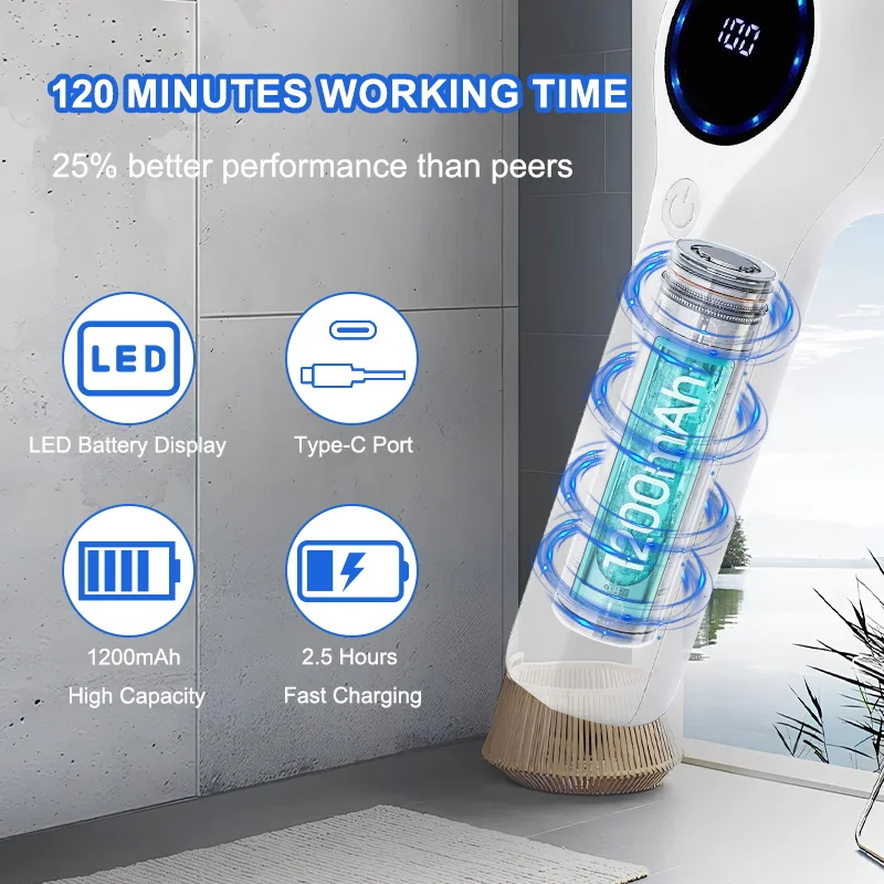 فرشاة تنظيف دوارة كهربائية بمنفذ USB، مع 5 فرشاة،...