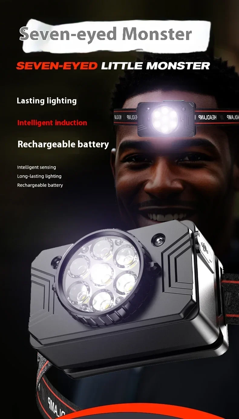 Description Picture 2 of itemPowerful LED Headlamp Rechargeable Headlight Waterproof Head Lamp Use 18650 Battery Head Light for Camping