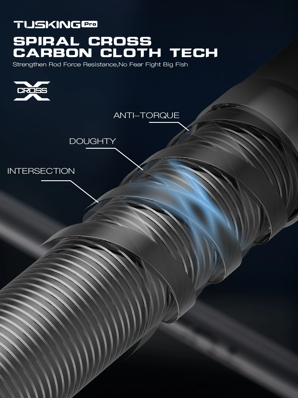 Cylius Tusking Pro Allzweck-Angelrute, leicht, fortschrittlich, aus Kohlefaser, ergonomischer Rollensitz, empfindliche Spitze, Spinn-Angelrute – Detail 12