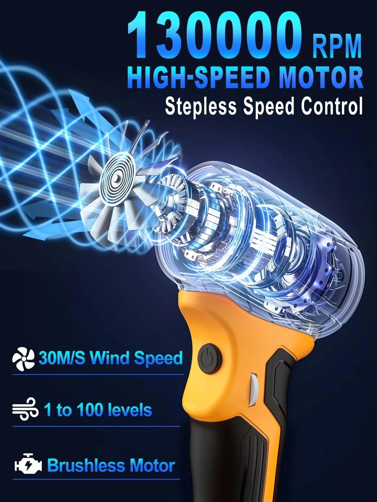 130000 RPM Cordless Leaf Blower for Dewalt 20V Battery Brushless Violent Turbo F