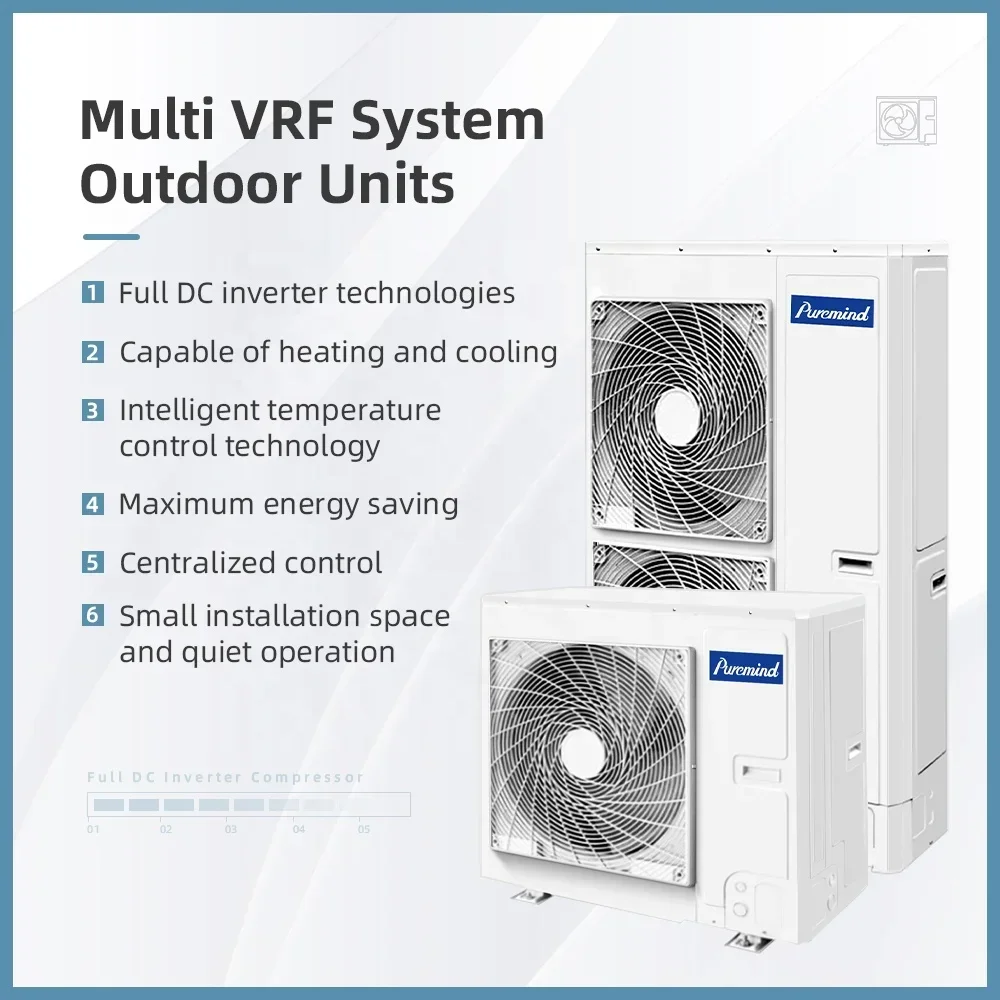 Air ConditionerPuremind Gree Central AC Unit Air Conditioner High Quality Mini VRF System Cooling Heating HVAC 8-33kW For Househ