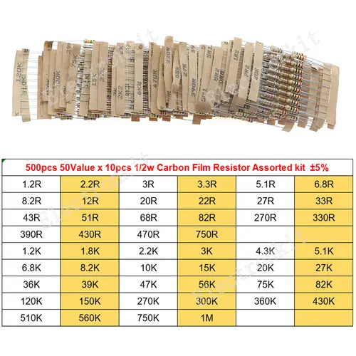 1/8W 1/4W 1/2W 1W 2W 3W 5W Carbon Film Resistors Assorted Kit 5% Electronic Components DIY Color ring resistor package - Image 16