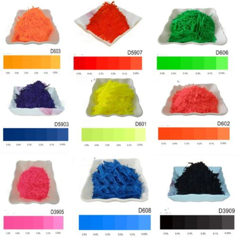 DIY Candle Dye Paints for 2KG Soy Wax Candle Oil Colour Coloring Dye Candle Making Supplies 19 Colors Candle Pigments Dye