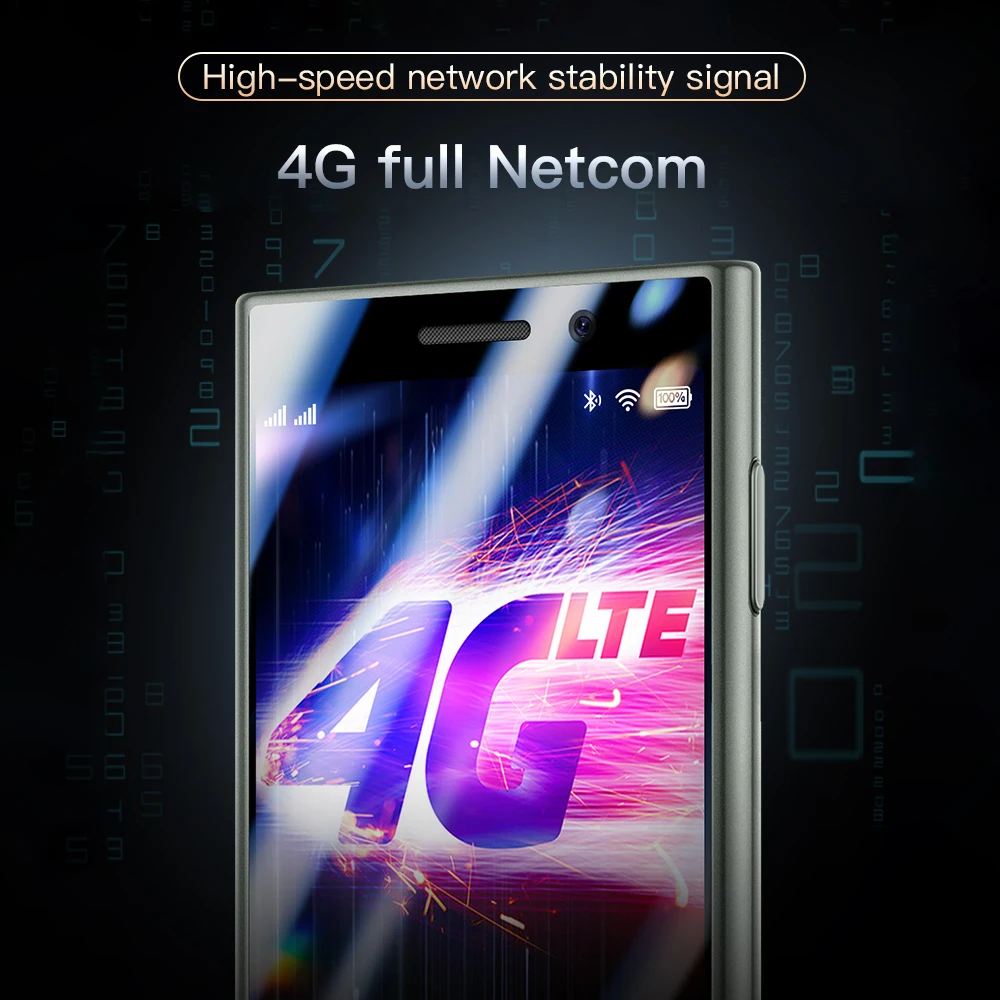 Фото SOYES S23 Pro 4G Европейская версия мини смартфон 2 Гб ОЗУ 16 Гб ПЗУ Android 1950 идентификатор лица мАч 3 дюйма №3