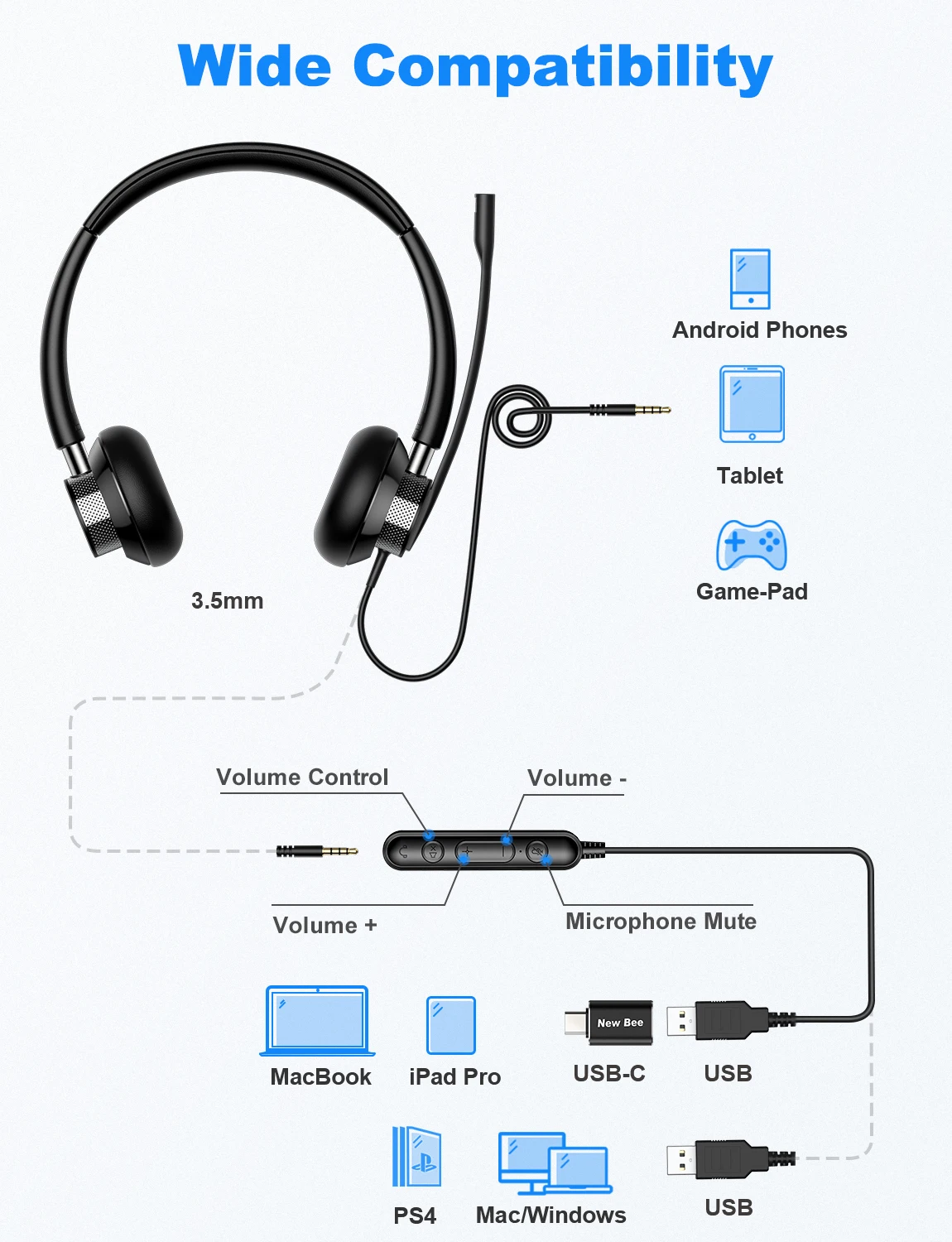 New Bee H361 비즈니스 헤드폰, 마이크 음소거 USB 헤드셋, 회전식 마이크, 소음 차단 콜센터, PC 3.5mm