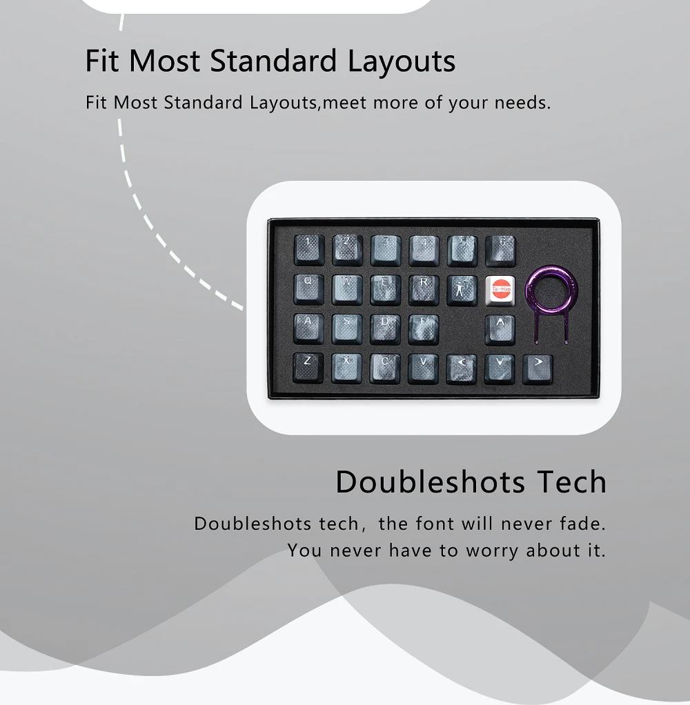 S04ea86bc9ac24ef39a396d1c469fa1d3Q - Pudding Keycap