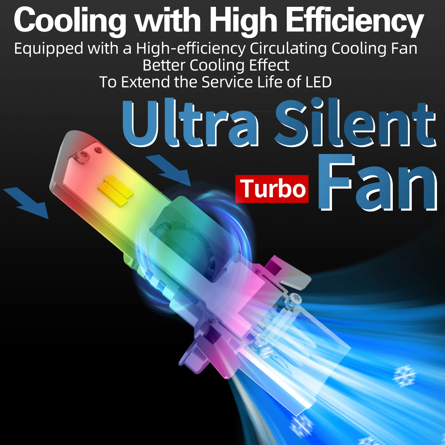 2개 HB5 9007 PX29T 고출력 캔버스 LED 헤드라이트 전구 강력한 자동차 터보 다이오드 화이트 안개등 어댑터 불필요 하이/로우 빔