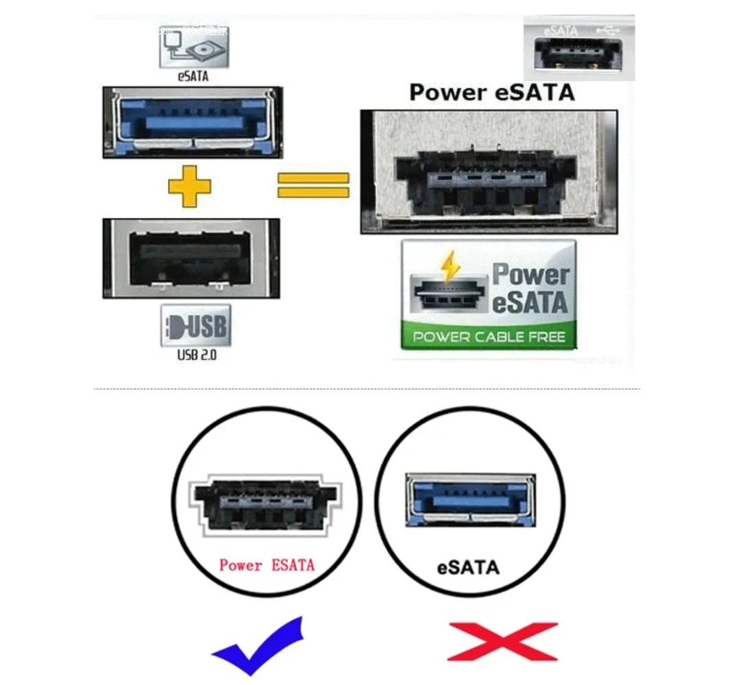 파워 eSATA USB 2.0 5V/12V 콤보 케이블 45cm - 플러그 앤 플레이 고속 - 7+15핀 SATA - 22핀 eSATA (2.5인치/3.5인치 SATA HDD/SSD용)