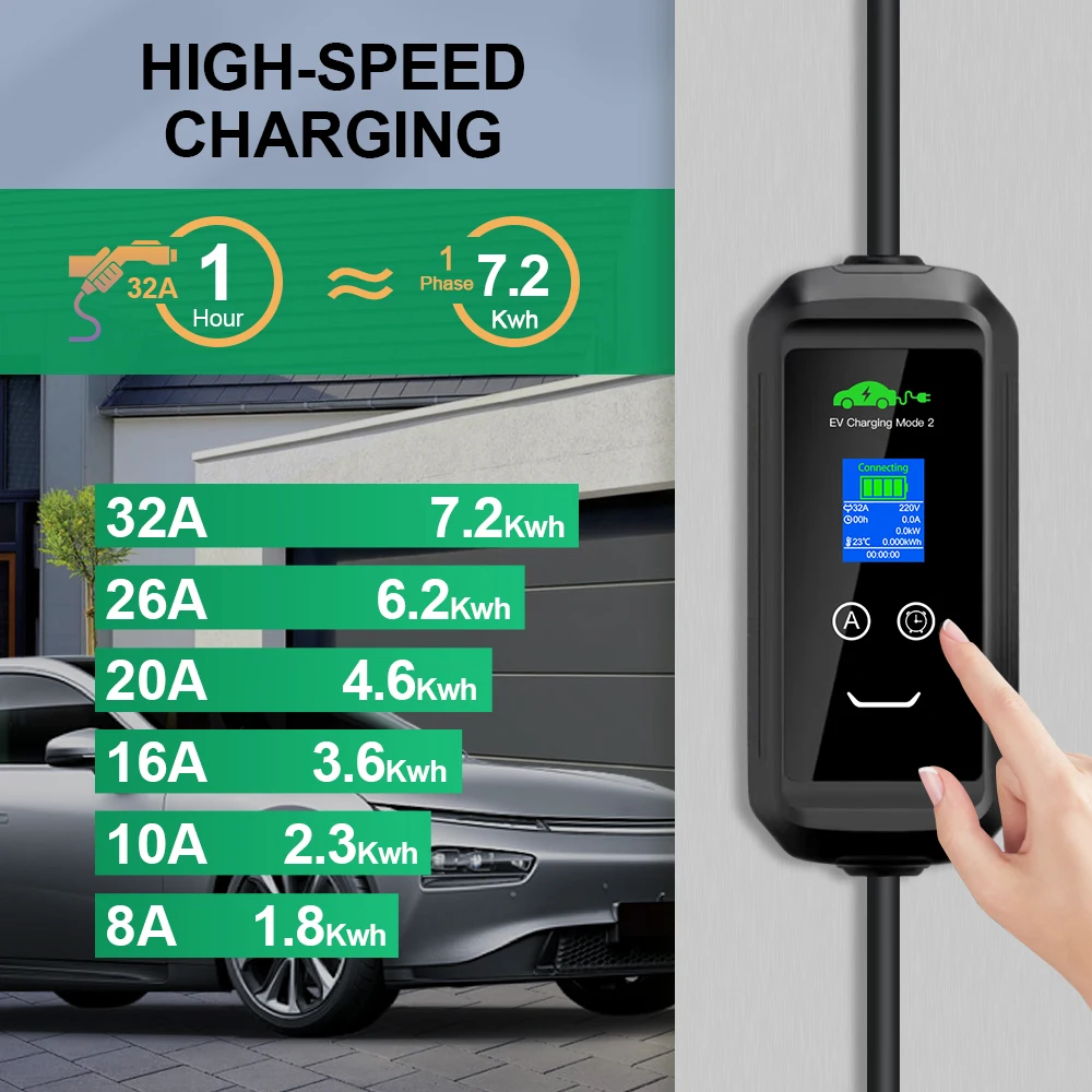 Chiefleed 8/10/16/20/26/32A Adjustable 7.2kw GBT EV Charger 220V EU Plug  CEE Blue Home Charge Delay IP67 Fit ID 4/6 GBT Cars