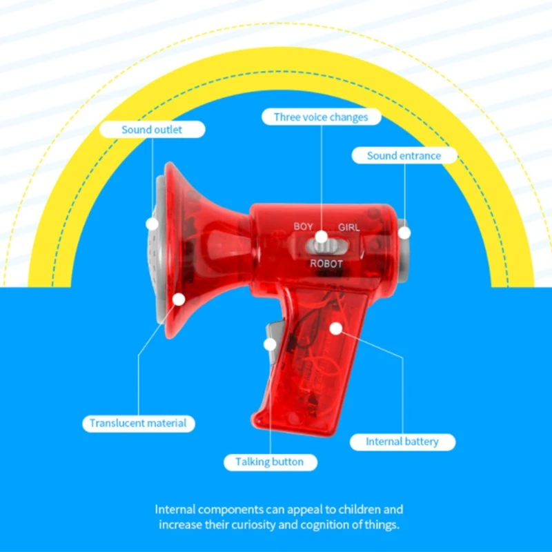 Kids' Voice Changer Microphone with Robot and Megaphone Features