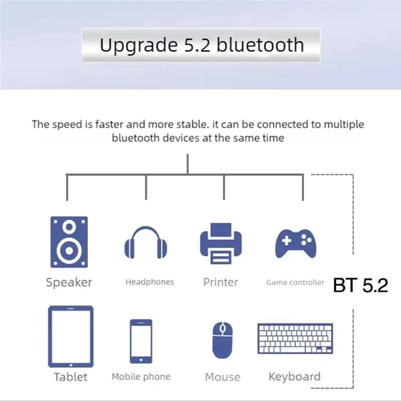 A23F-RTL8852AE Wifi 6 네트워크 카드(8Dbi 외부 안테나 포함) 1800M 무선 Wifi 모듈 Windows 10 11용 M.2 NGFF 어댑터