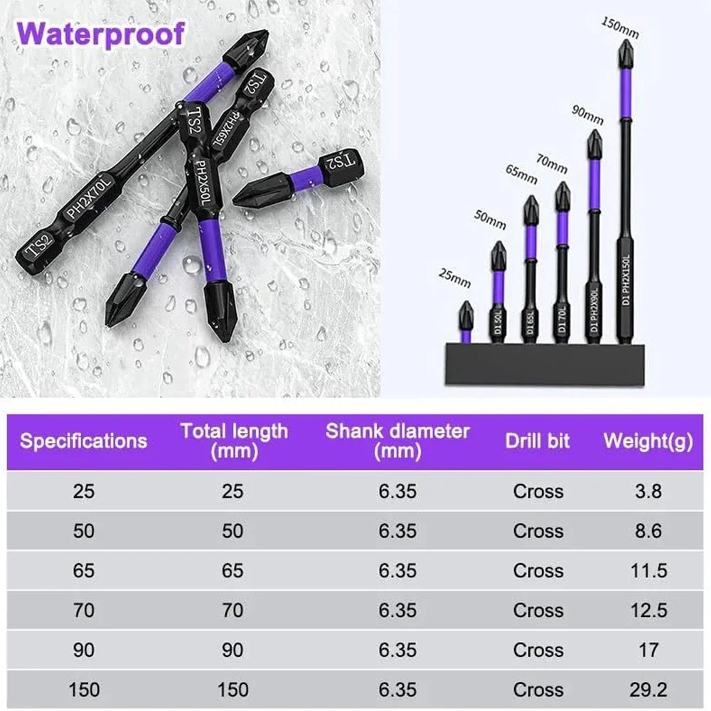 Magnetic Shockproof Screwdriver Bits Set Image 10