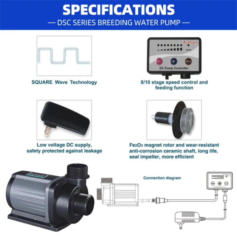 Jebao DCS Series Marine Fresh water Aquarium Water Pump DC24V 12W 20W 25W 30W 40W 55W 65W 80W return pump Quiet engine lift pump 6